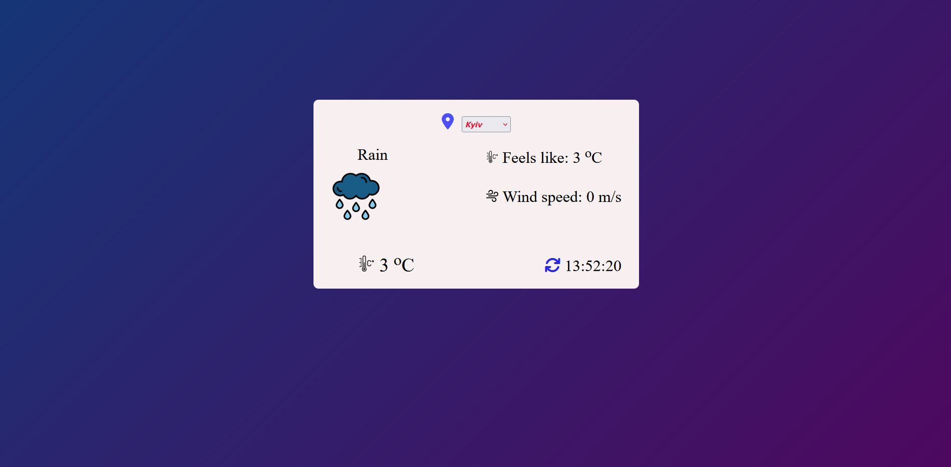 weather